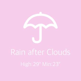 Pretty Weather Widget ideas[templates_OjnMGXXI6SrTCNQreSQ1_7691654C-1719-4030-BC9F-F7BAAA24DAF9]