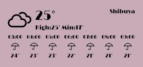 Joli Temps Idées de widgets[templates_aKUEvOwKsSQFaZNMnP7I_581FD3B7-CFC1-49FA-BA14-4474273823AF]