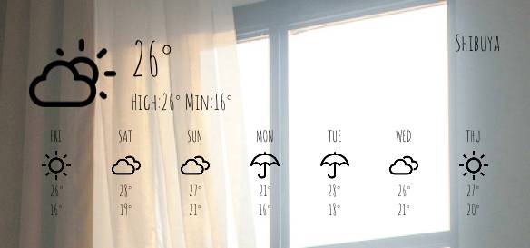 Weather Widget ideas[2jsNlRLpPysyXueIwPnA]