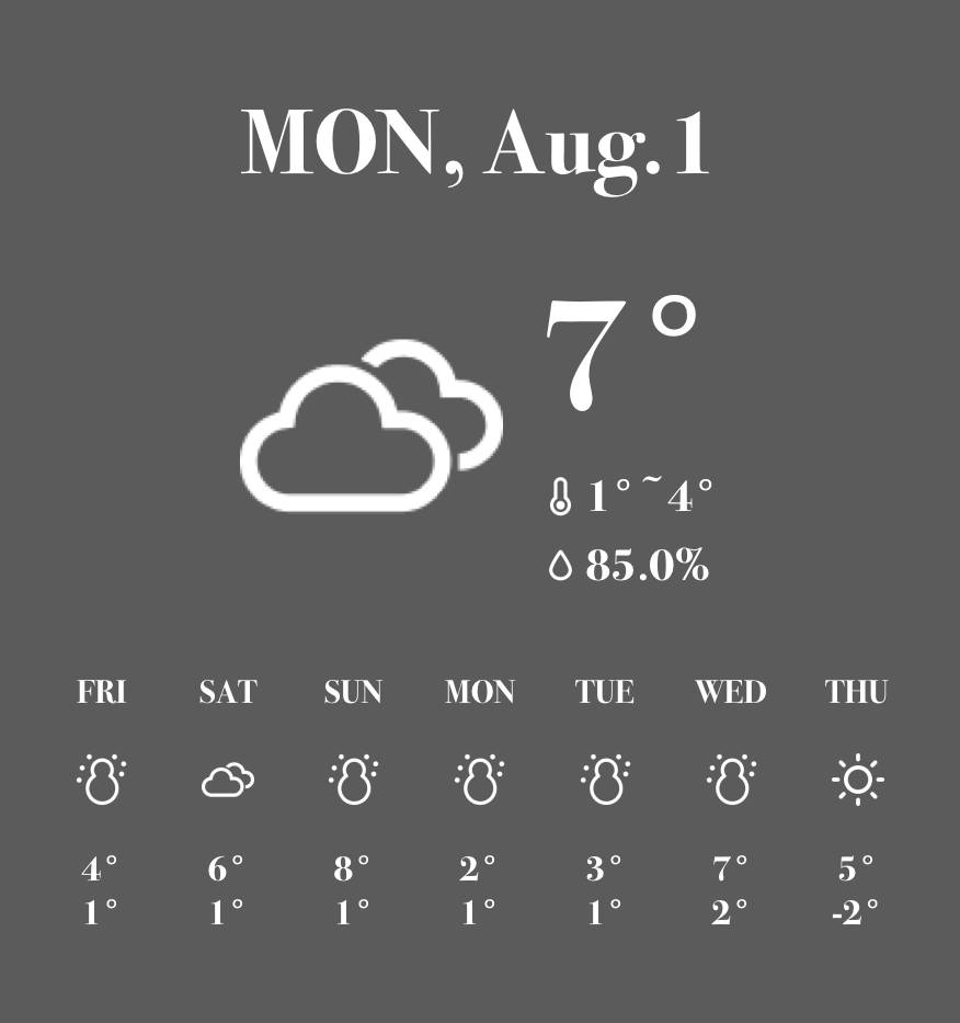 Weather Widget ideas[nGXKuqji79ZvUblhsGzB]