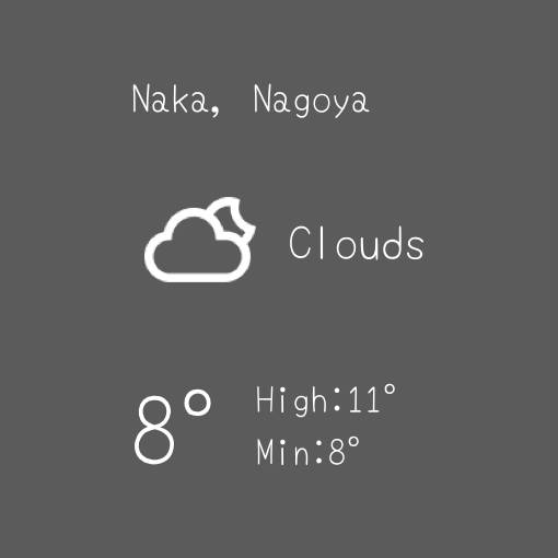 Tiempo Ideas de widgets[ESAhkfc0iexdJjBkmy8t]