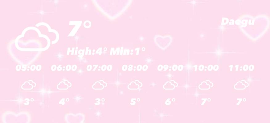 Vejr Widget ideer[lPdftnWS0msEIftkv3xv]