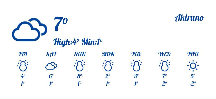 天気 Temps Idées de widgets[oSpm3VOmI4f8mBBcKfPj]