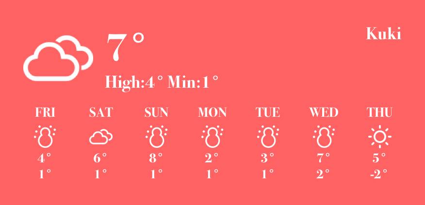 weather forecast Tempo Ideias de widgets[3Hc0iDQOtrUZfEsmvREw]