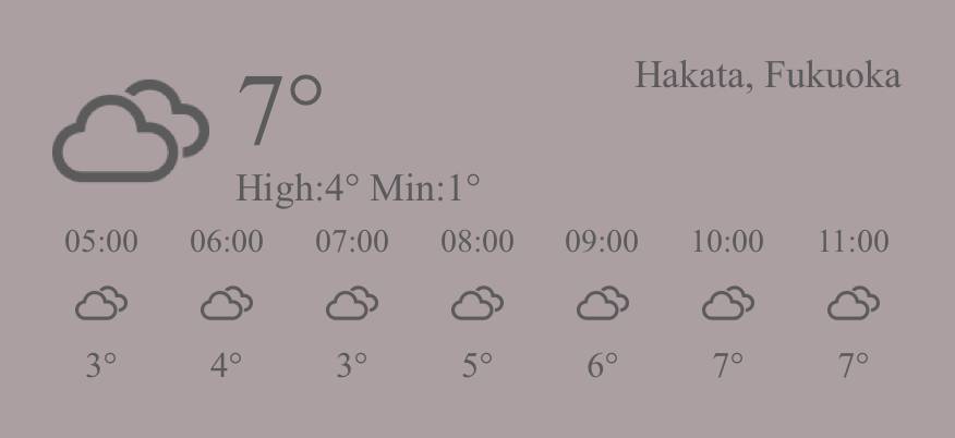 WeatherTemps Idées de widgets[cdgzUBxNwr9xhU5l1QKi]