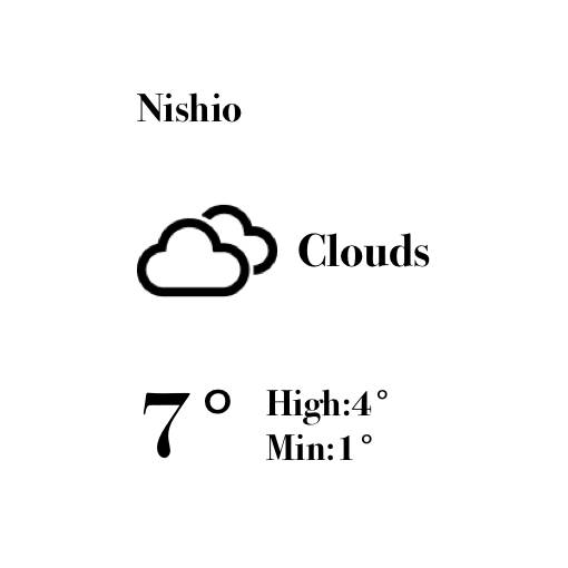 天気สภาพอากาศ แนวคิดวิดเจ็ต[bYBXkq7GItE0e40Uj39V]