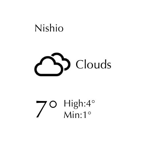 天気 Weather Widget ideas[2lu2g7AtF8MsX04WLQyb]