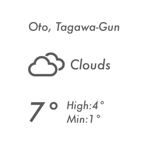 สภาพอากาศ แนวคิดวิดเจ็ต[5qP8ZZHyn7YT09OpWoqk]