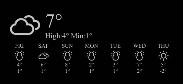 天気 Temps Idées de widgets[rX0msGWni6bfSaNwOjB0]