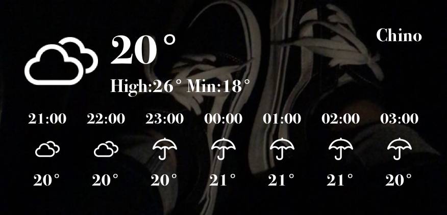 天気 Wetter Widget-Ideen[jYGOudt33OLmb9Go3ejL]