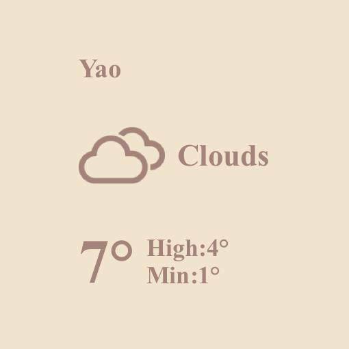Weather Widget ideas[dDypk0cnRtasVDBNNv7O]