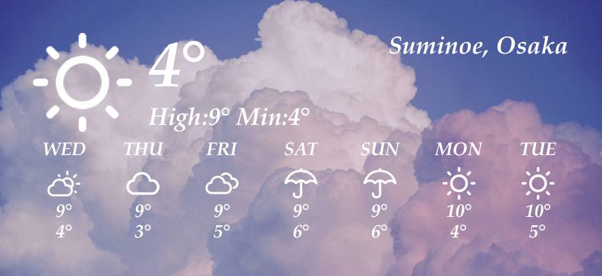 weather Het weer Widget-ideeën[6y2kuUC1QQCiS9Opd4B9]