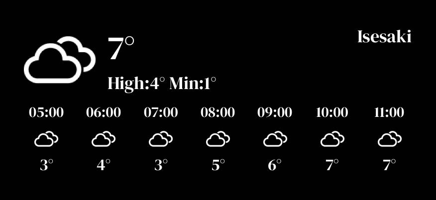 天気 Időjárás Widget ötletek[E2x7i2qyW3DUHwSuTBVM]