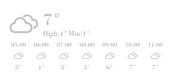 天気 Pogoda Pomysły na widżety[ao5qZxPtunW4WIOt2v8b]