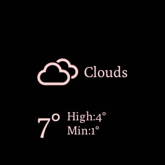 Weather Widget ideas[pmHRQOOPDldx3tN42mUg]