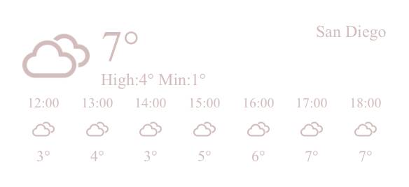 weather ამინდი ვიჯეტის იდეები[teeXCIFWbzERWJ9m5r3I]