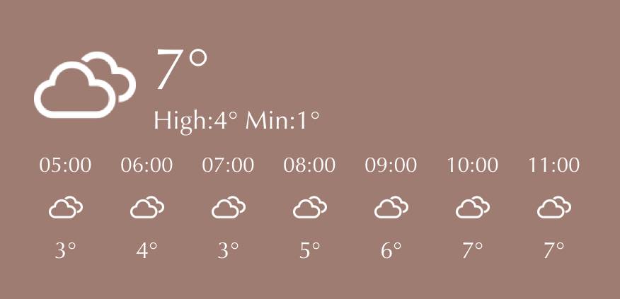 whetherTempo metereologico Idee widget[5cn6dtEgqHHY4TbfkLG6]