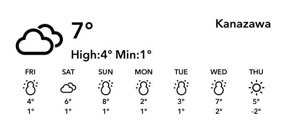 天気 Temps Idées de widgets[s4iOsyUMNi2hmZolR845]