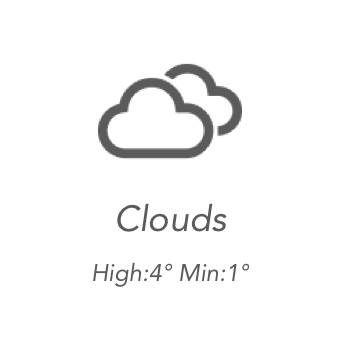 weather Tiempo Ideas de widgets[XSpItCBiuHNsuBW7JlPK]