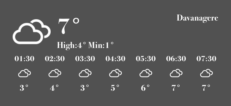 Weather Метеорологично време Идеи за джаджи[dDZidiQO8UVnySyMcVDj]