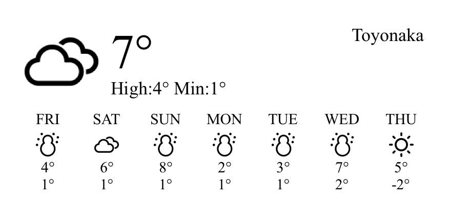 WeatherTemps Idées de widgets[es4zgAyUSIBoC4nT7zJE]