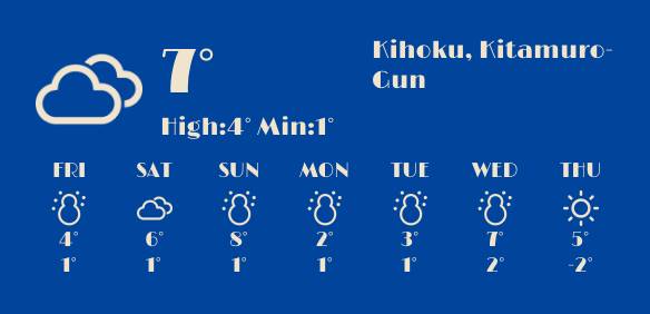 天気 Időjárás Widget ötletek[Qze6cdcXfZcjw7CZZs8k]