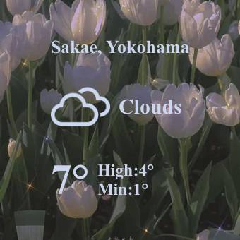 天気 Wetter Widget-Ideen[2XgXvJlpWldwONlIu4CX]