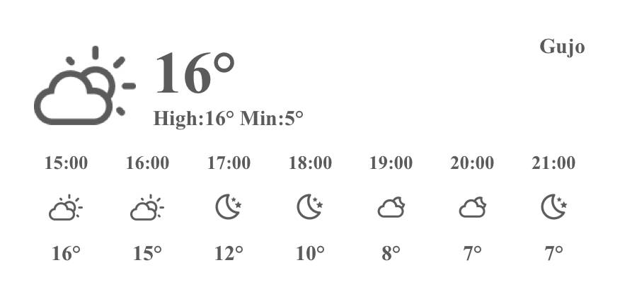 天気 Időjárás Widget ötletek[jicAmqkNcm9AuxuRNmjn]