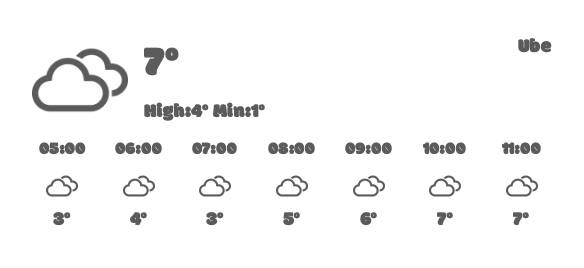 weather Thời tiết ý tưởng widget[ZyW7XSAndo9Puj704ApT]