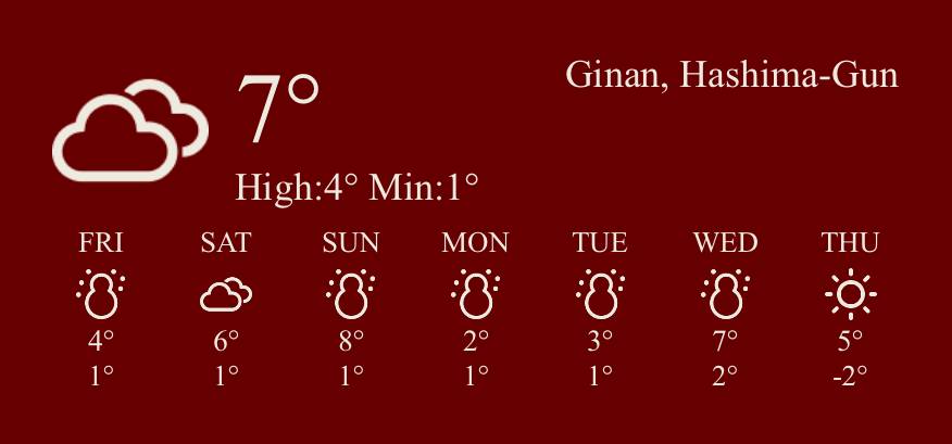 Pretty Weather Widget ideas[templates_8GrHz9FQOhusnsyoow5R_E5EF8EEA-A88F-413D-B25D-857E634D1564]