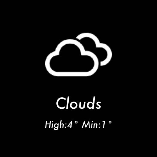 weather Tiempo Ideas de widgets[bAsIQwnKm93ktuoUXjqP]