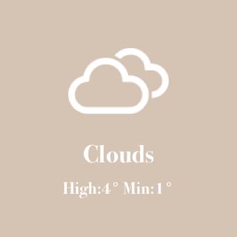 weather Tiempo Ideas de widgets[IRRXGwjDauKRsv7tFtXJ]