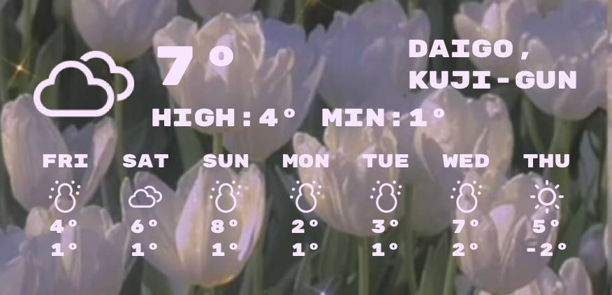 Temps Idées de widgets[OLMKfFPNwx8wyravnOWI]