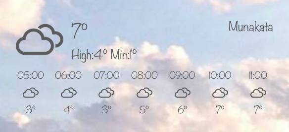 Temps Idées de widgets[iu8Cqb3rqyekdOs8WyQm]