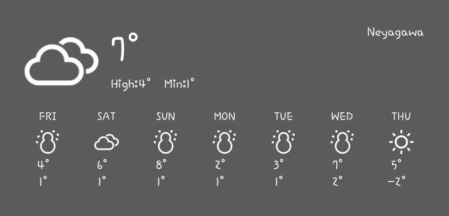 WEATHER Počasí Nápady na widgety[YNG6uCaR90G4vREAywWv]