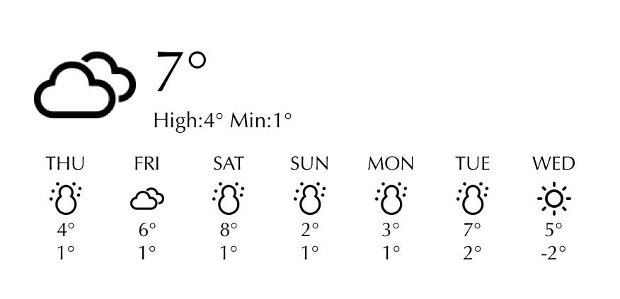 weather Vreme Idei de widgeturi[nNl2KbdA5F0sfGAcaQmO]