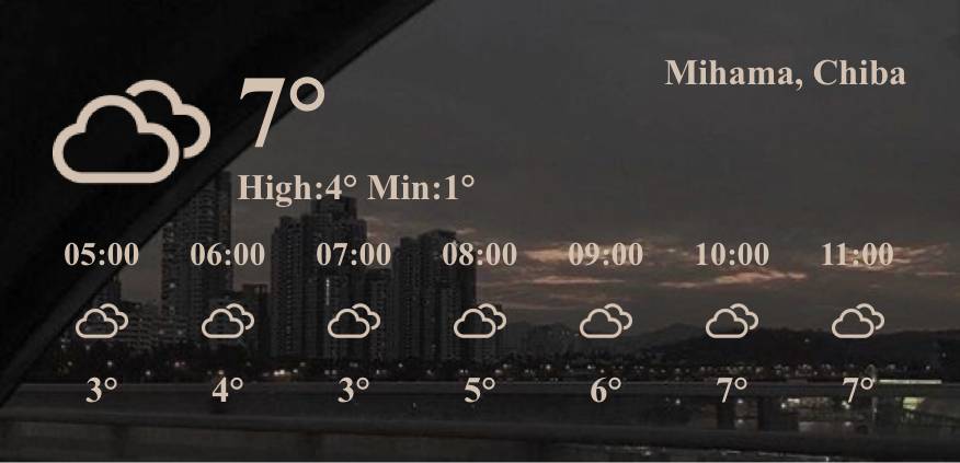 สภาพอากาศ แนวคิดวิดเจ็ต[JHtrqQB4ODEUX5euME8M]