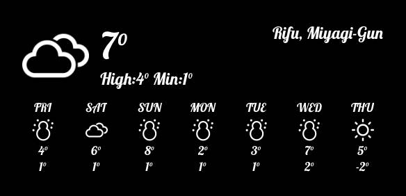 Weatherสภาพอากาศ แนวคิดวิดเจ็ต[WTdBSHxkAk9qWQVYrPt7]