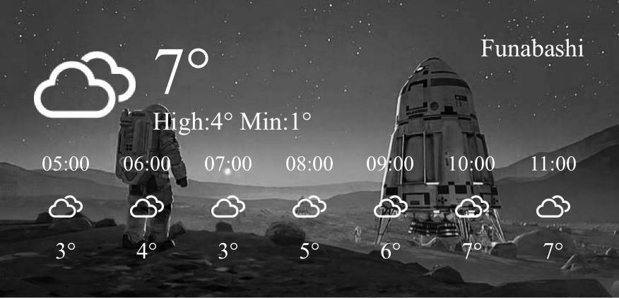 天気 Weather Widget ideas[g1YwCiiR0uhfX2JPGKxZ]