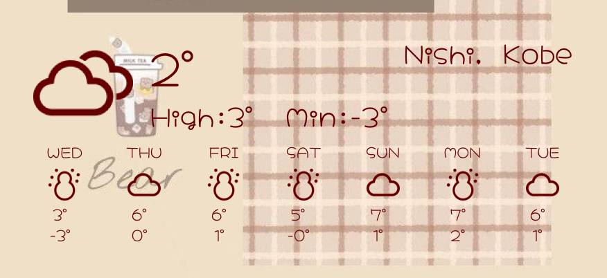 weather forecastHava Widget ideyaları[jHnhftE09LoEbiIqPgVZ]