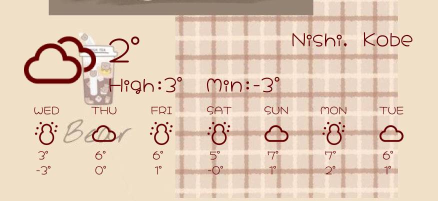 weather forecast 天氣 小部件的想法[nXfuABkMBLgRgX62DkJM]