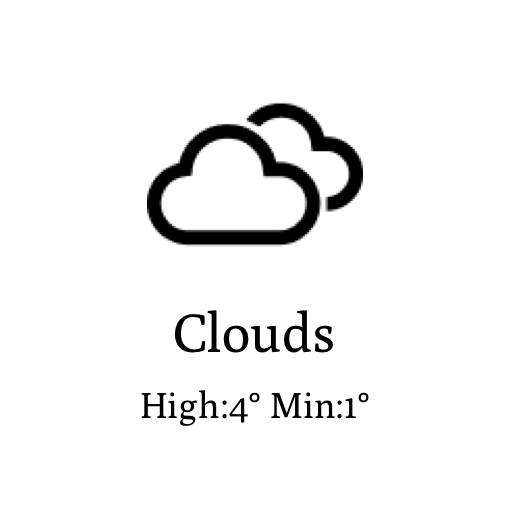 Weather Tempo Ideias de widgets[DkO81ioWbj7lIQtgghqf]