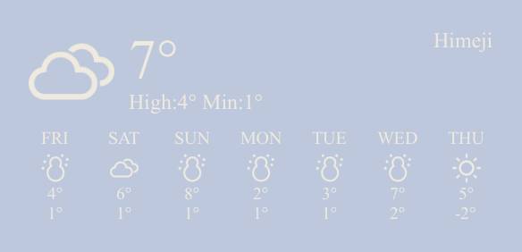 Weather Widget ideas[Fie4u7ZG9l1YgzVqinnb]