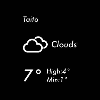 Weather Widget ideas[LpHqPxvPjUljbkOdhhVO]