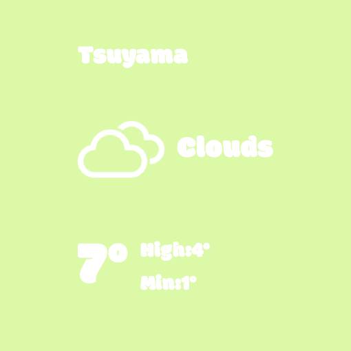 ピスタチオ Tempo Ideias de widgets[lici5cgMmIOLKQaR9jCc]