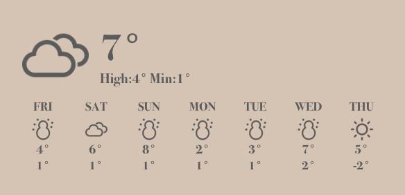 weather Cuaca Idea widget[BCFBUK6DXlPDVhJCozUO]