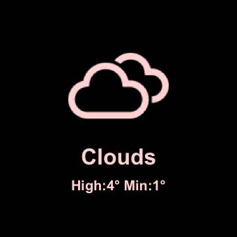 天気 Hava Widget ideyaları[eeisVDN6TumORZY17XAp]