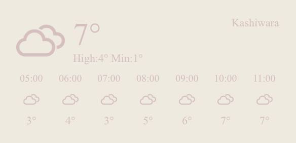 天気 Temps Idées de widgets[O80uuc5AWjX5TfiPATWL]