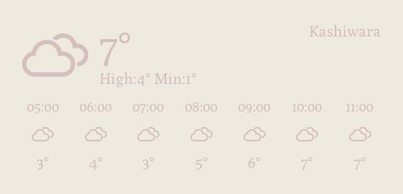 天気 Weather Widget ideas[ki60h9StaMJTKjvctsmE]