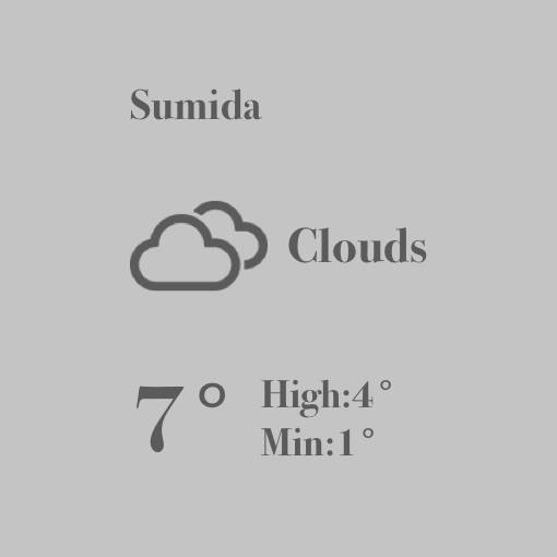 Weather Widget ideas[FhGG6sDPTVQzrosw0der]